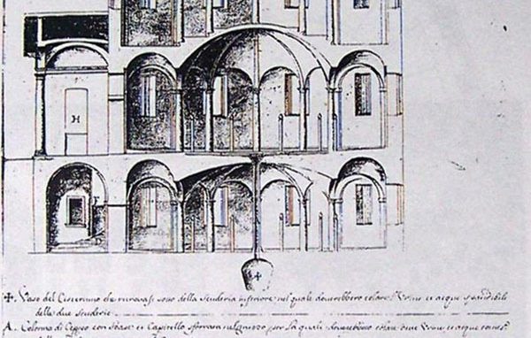 Archivio storico diocesano